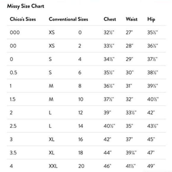 Easywear by Chico's tropical casual 3/4 sleeve blouse Sz 1 (M) - Picture 6 of 11